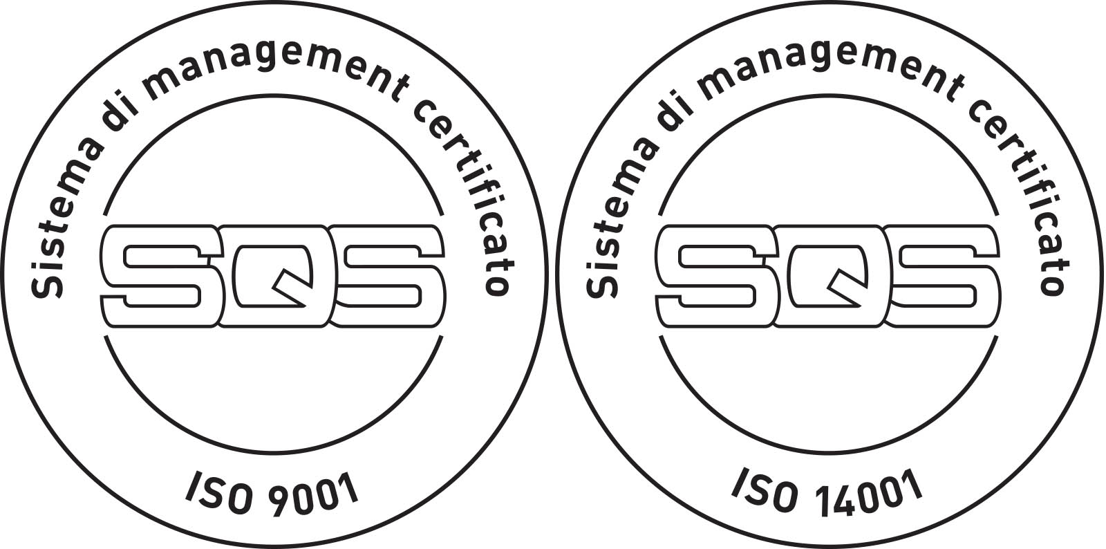 Marchi SQS sistema di management certificato ISO 9001 e ISO 14001