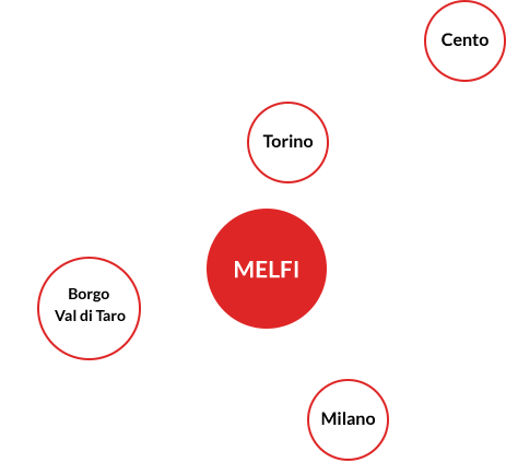 Sedi per i Trasporti in Italia: Melfi, Milano, Torino, Ferrara e Parma